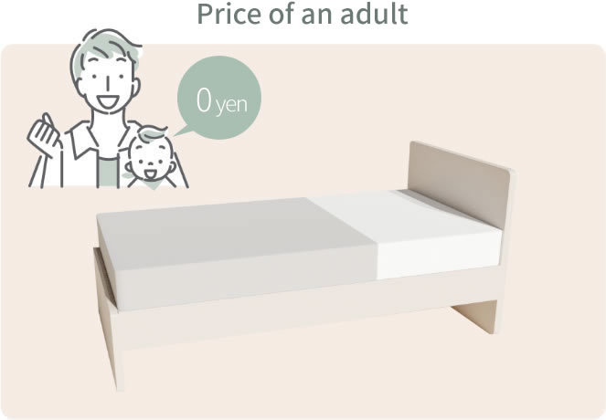 Price of an adult